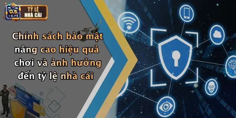 Chính Sách Bảo Mật 2 Chính sách bảo mật nâng cao hiệu quả chơi và ảnh hưởng đến tỷ lệ nhà cái
