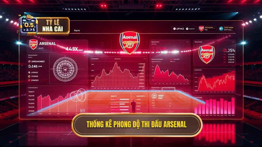 Phân tích phong độ đội Arsenal: Hành trình khẳng định vị thế quân vương 2 Phân tích phong độ đội Arsenal qua các chỉ số thống kê